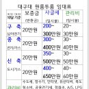 대구대명품부동산중개 이미지