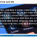 스마트바이블