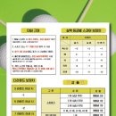 골프존파크 구서점 이미지