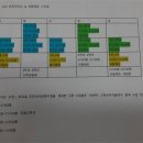 로즈아다지오발레&필라테스