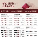 몸앤장한의원 | 부평 청천동 공진단? 몸앤장한의원 새해 맞이! 3+1, 20%할인