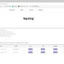미술심리상담사 네이버블로그