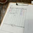 창원향수공방 엠에프디(mfd!)에서 향수만들고 온 후기 (남자끼리도 재밌는 향수원데이클래스)