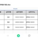 베스트주유소 이미지