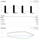 종합사료 이미지