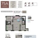 센텀 센트레빌 플래비뉴 이미지