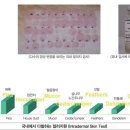 전주동물병원 이미지
