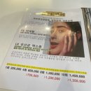 살롱드 아시 | [옥수동피부관리] 살롱드보떼에서 STE관리로 꿀피부 만든 후기 :)