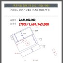 (주)동신이엔지