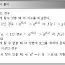 늘푸른학원 이미지