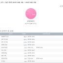 투데이애드