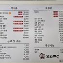 와와반점 이미지