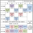 빈야사요가 초급반 이미지