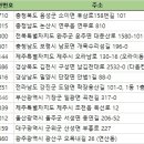 광산 친환경대중골프장 이미지
