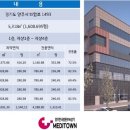 양주한국병원 이미지
