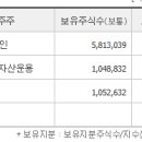 (주)노바웰스