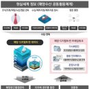 한국해양개발(주) 지디넷코리아