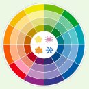 MED AUTO SERVICE 이미지