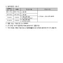 중로1-220 이미지