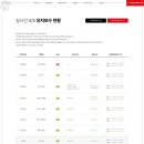 한길인력개발 이미지