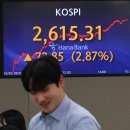 디스카운트 이미지
