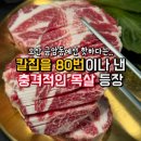 고기숲