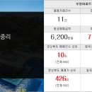 황금뜰공인중개사사무소 이미지