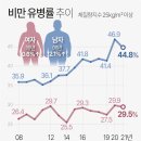 에이스연합의원 이미지