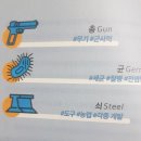총균쇠를 읽기 전 필독서 [10대를 위한 총 균 쇠 수업] 김정진 교수