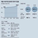 틈바구니 이미지