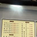 대소주먹고기