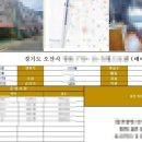 보아모텔 이미지