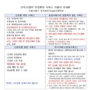 굿맘굿베이비 산후관리센터