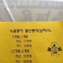 경희세탁 | 이수역헬스장 경희헬스 이벤트 후기 추천