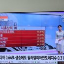 (주)삼화에너지 이미지