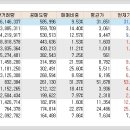 키스톤엔지니어링 이미지