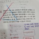 하이퍼수학교습소