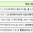 시영공공디자인 네이버블로그