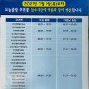 안산우체국(내)