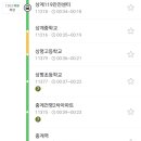 삼화상운 이미지