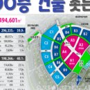 용산미래공인중개사사무소 이미지