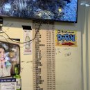 사당 꿀 전집 네이버블로그