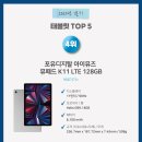 TOP PC | 현명한 소비자라면 주목! 태블릿PC 시장 TOP 4, 포유디지탈의 숨은 가치