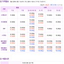 투엑스모텔 이미지