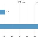 (주)노시스컴퍼니 국민일보