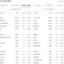 (주)하이브아이엠 이미지