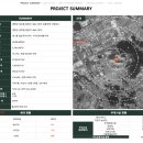 대불주거2로 이미지