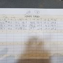 GS25 부평엠씨티 이미지