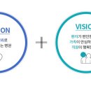 영통효요양병원 이미지