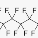 Dark Waters 이미지